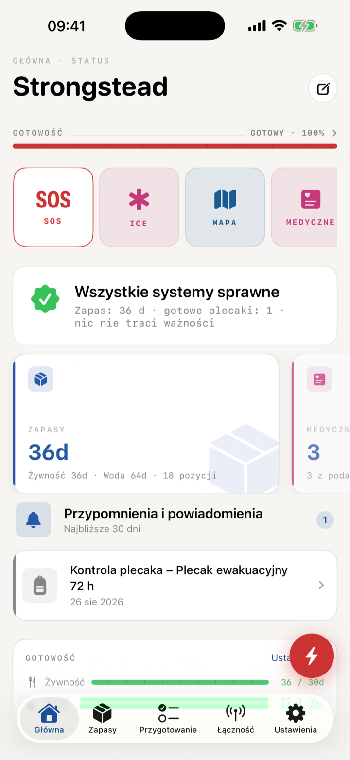 Strongstead — podsumowanie zapasów i planu rodziny