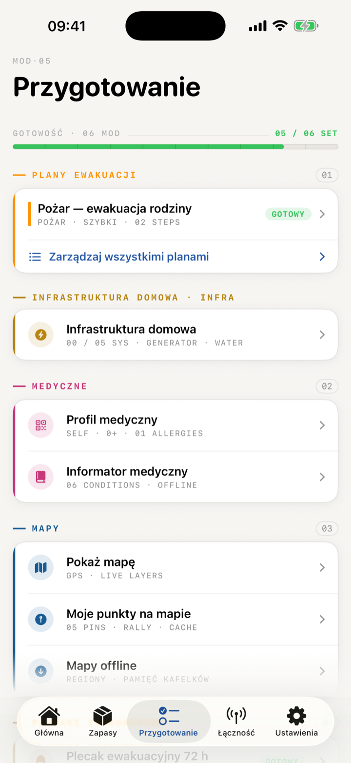 Strongstead — listy przygotowań i plecak ewakuacyjny